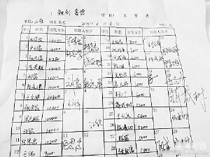 W(wng)ѓ쵽񹤹Y
